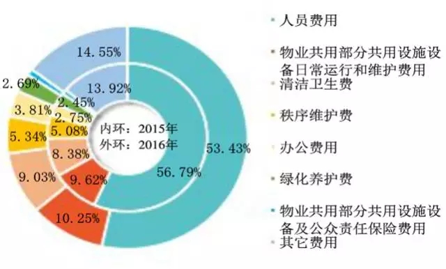 中国行业研究网(中研网)_最新资讯